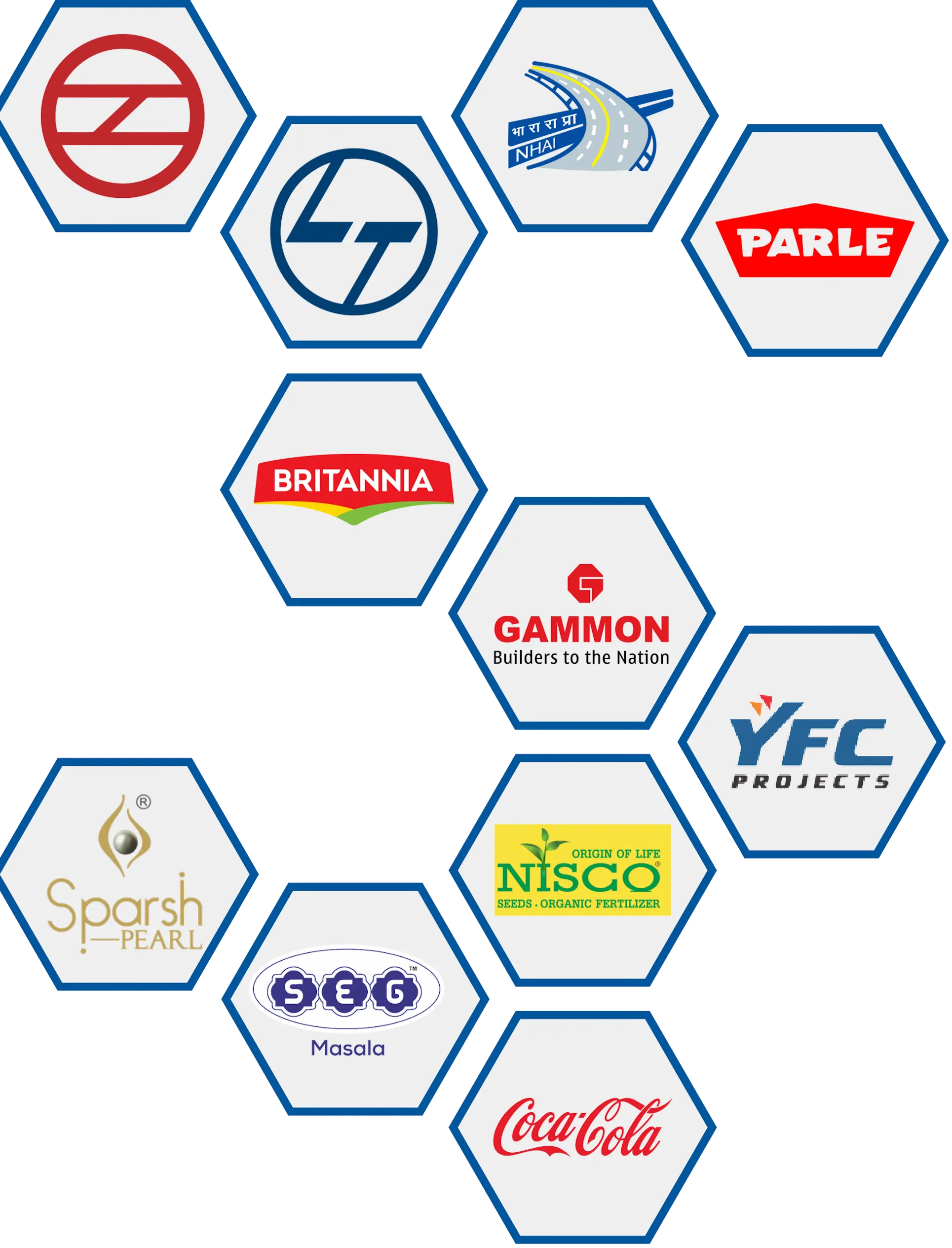 Prominent client logos